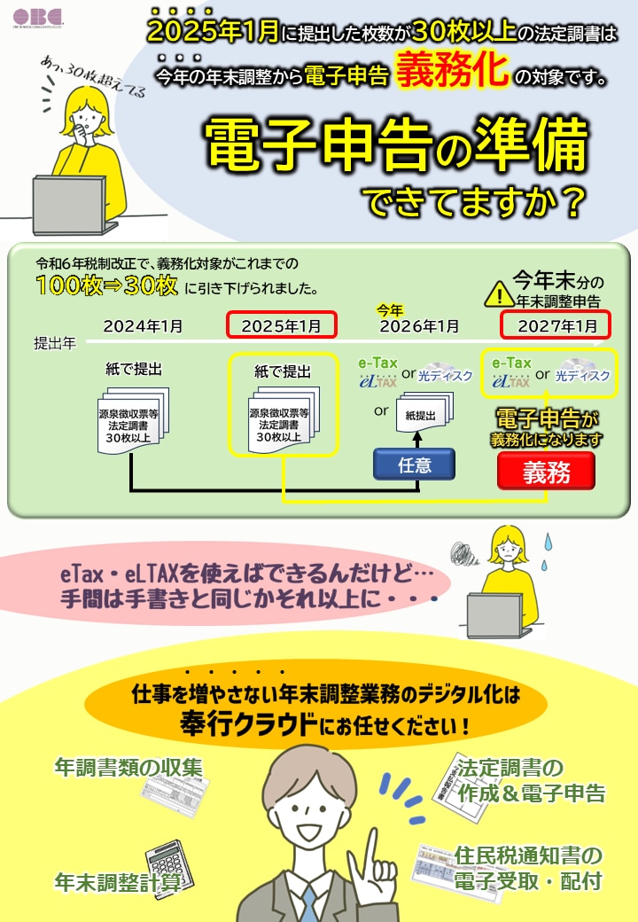 法定調書の電子申告義務化対策チラシ