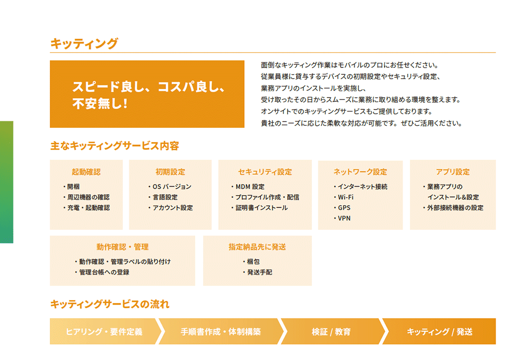 itsmoBPO キッティング サービス案内資料サムネイル