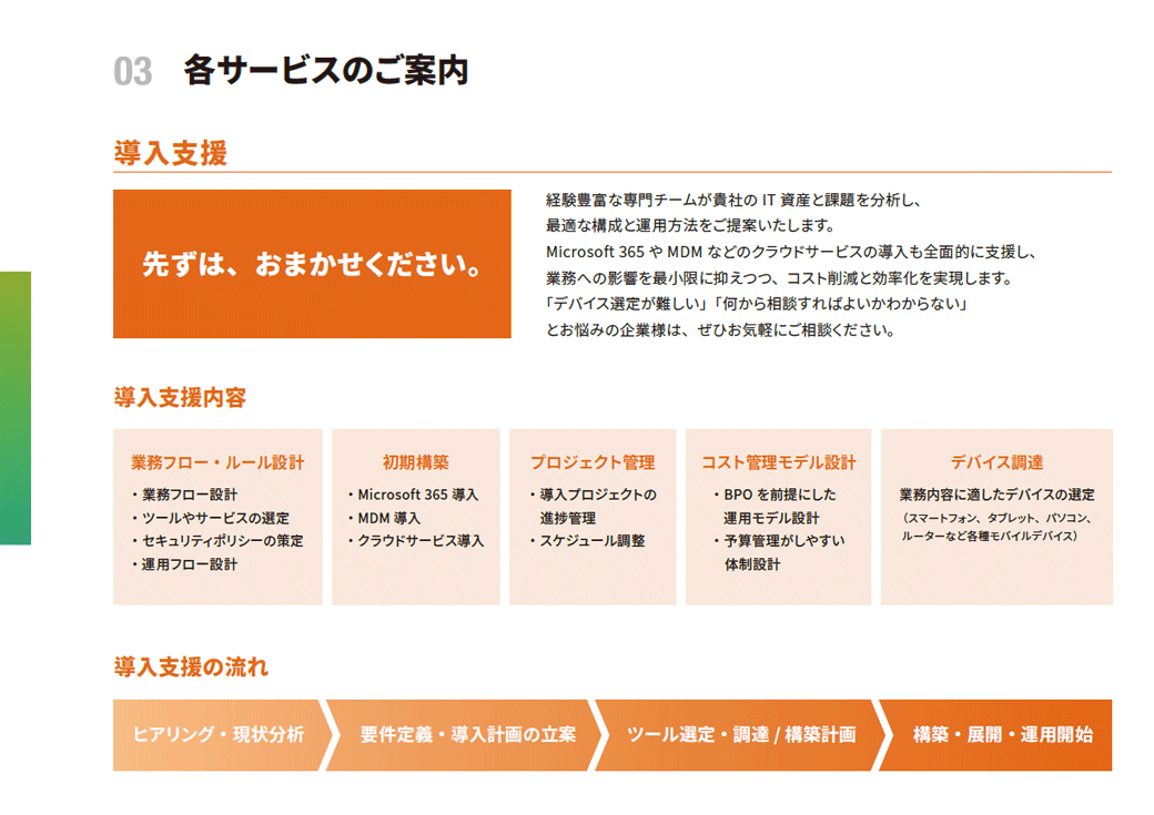 itsmoBPO 導入支援 サービス案内資料サムネイル