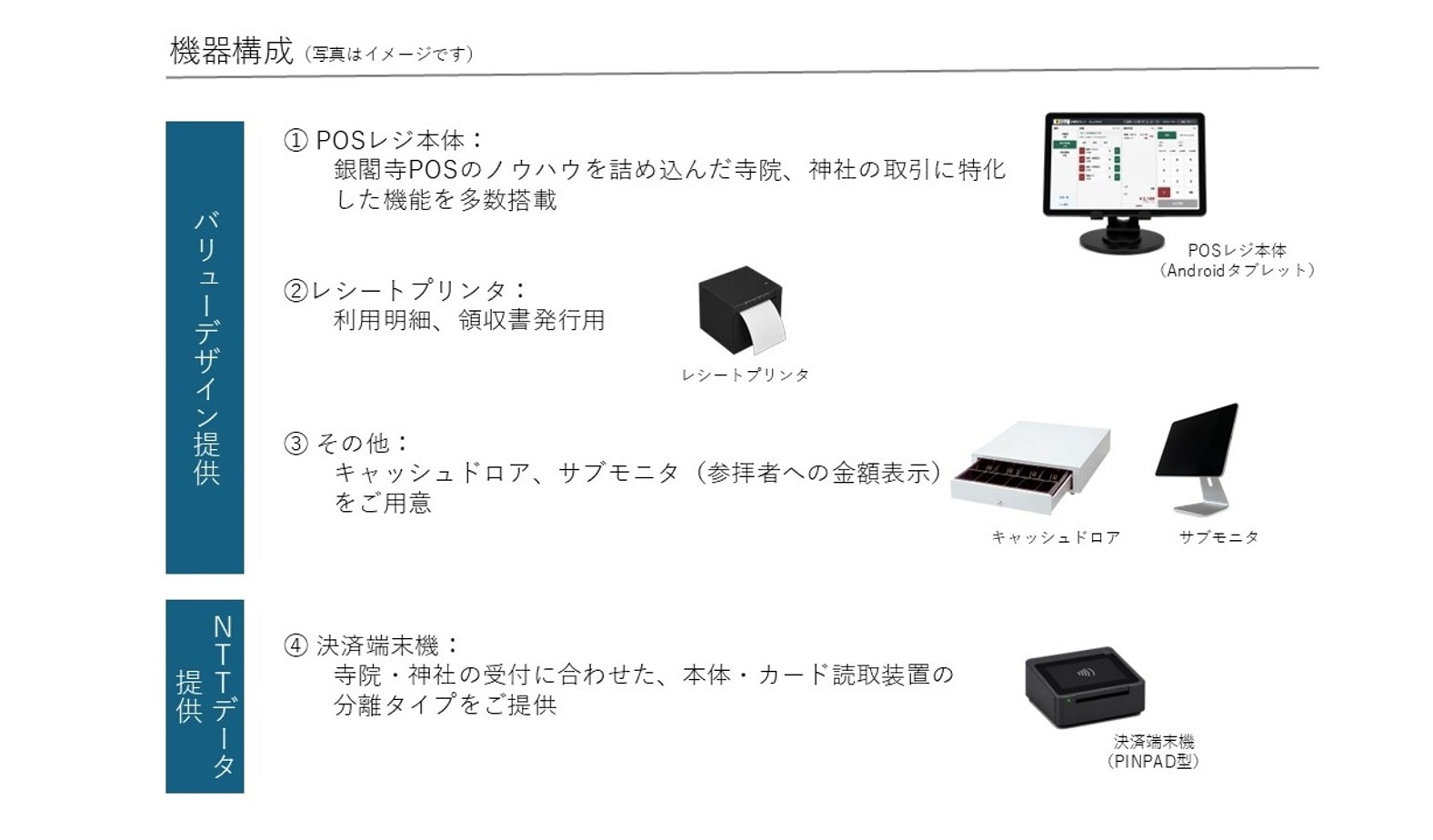 機器構成イメージ