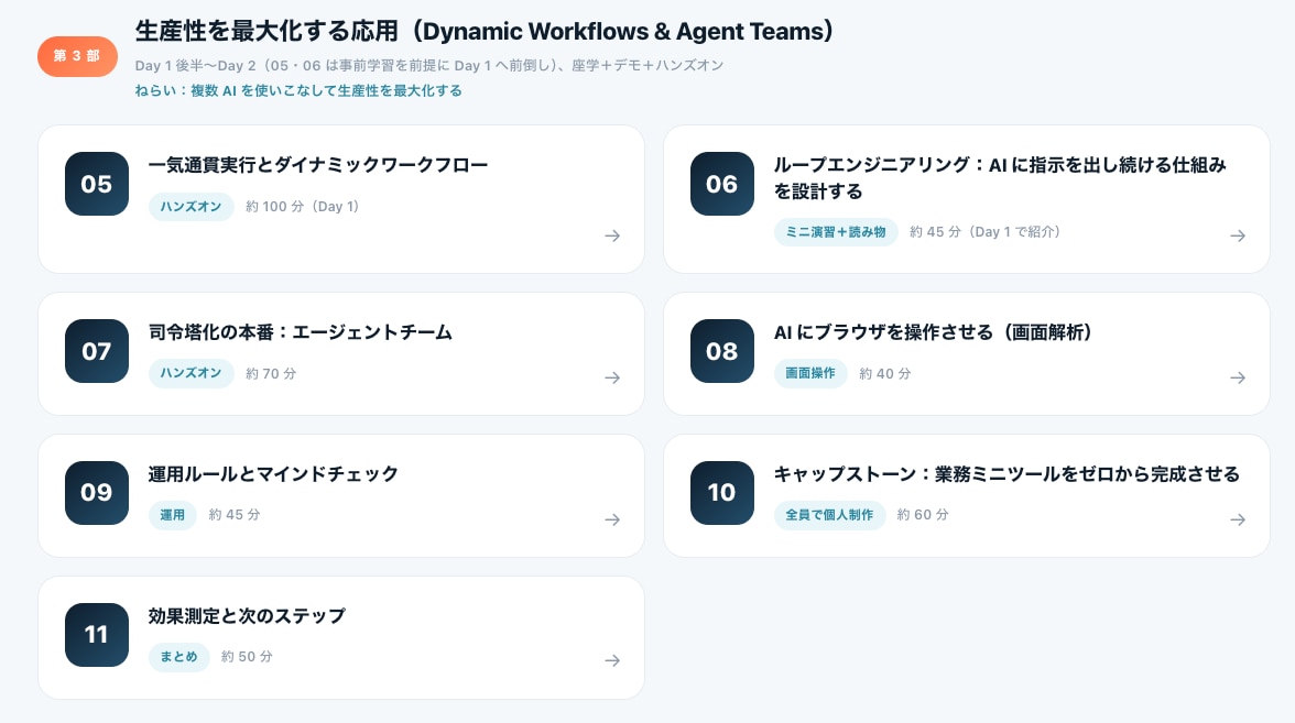 レクチャーのカリキュラム一覧。一気通貫実行とダイナミックワークフロー、エージェントチーム、キャップストーンなどのセクションが並ぶ