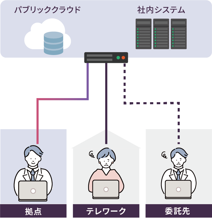 PA導入前