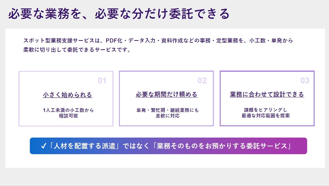 スポット業務委託サービス資料