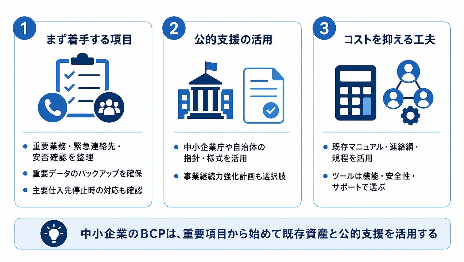 中小企業でも取り組めるBCPのポイント