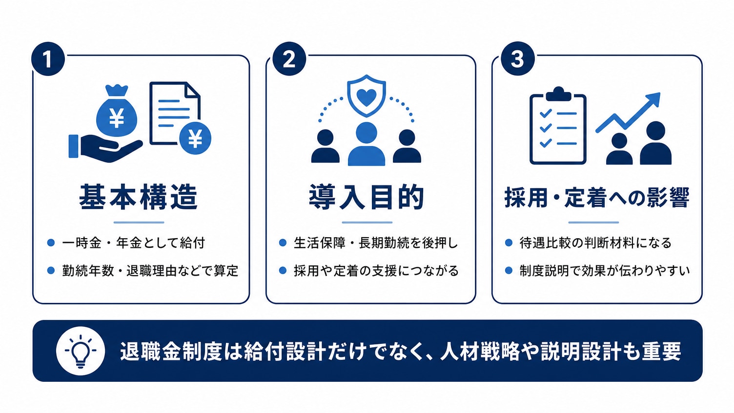 退職金制度とは何か