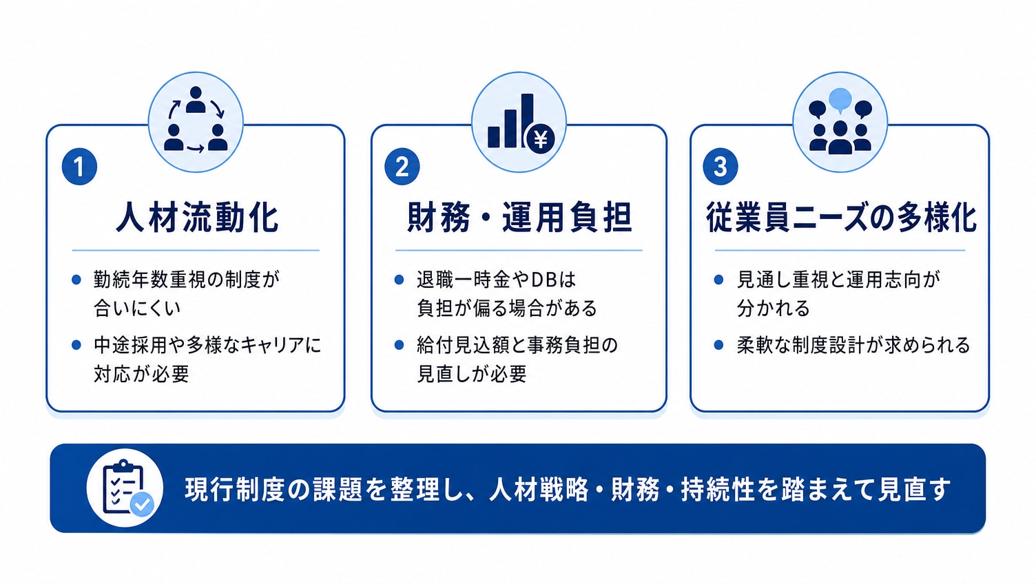 退職金制度を見直す企業が増えている理由