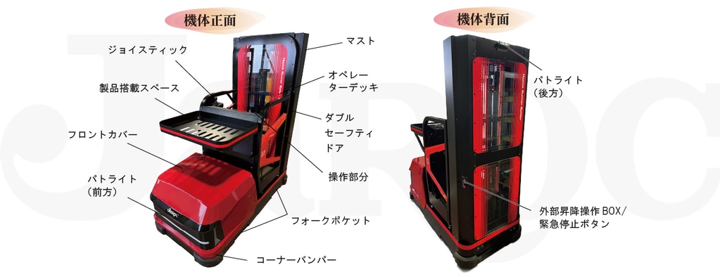 ハイピックランナースパイダー 機体詳細
