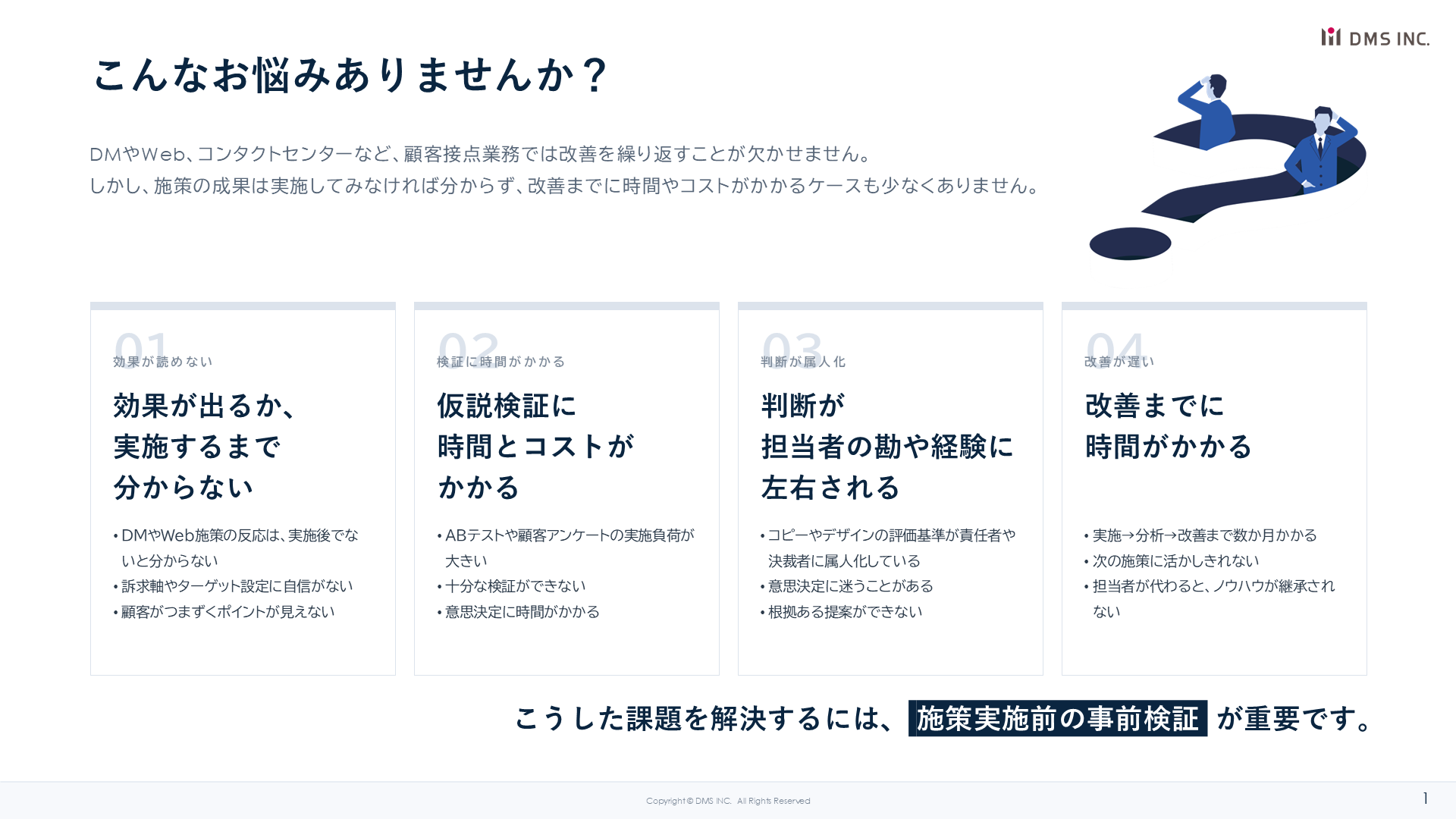 InsightHub活用ガイド
