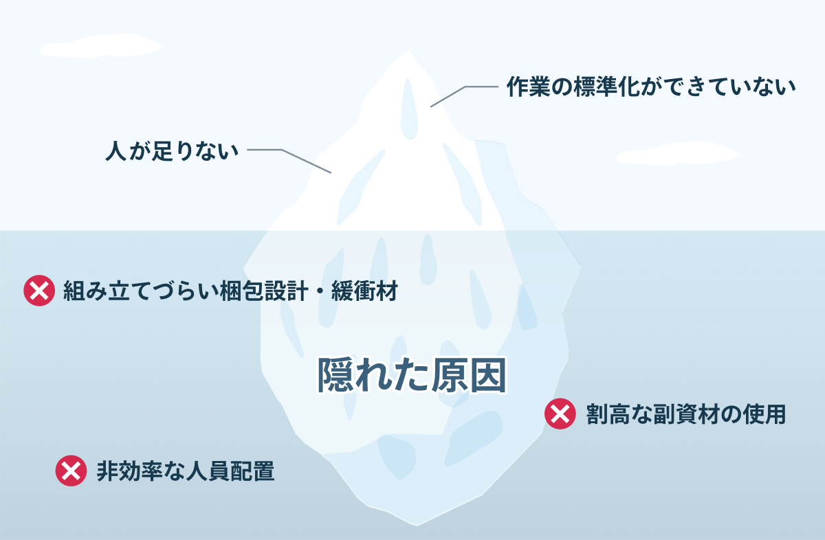 img_how-1@2x