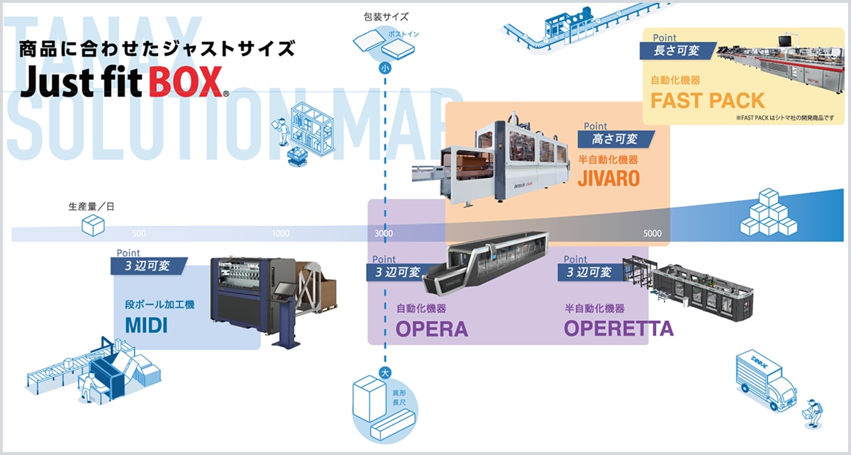 img_how-3@2x