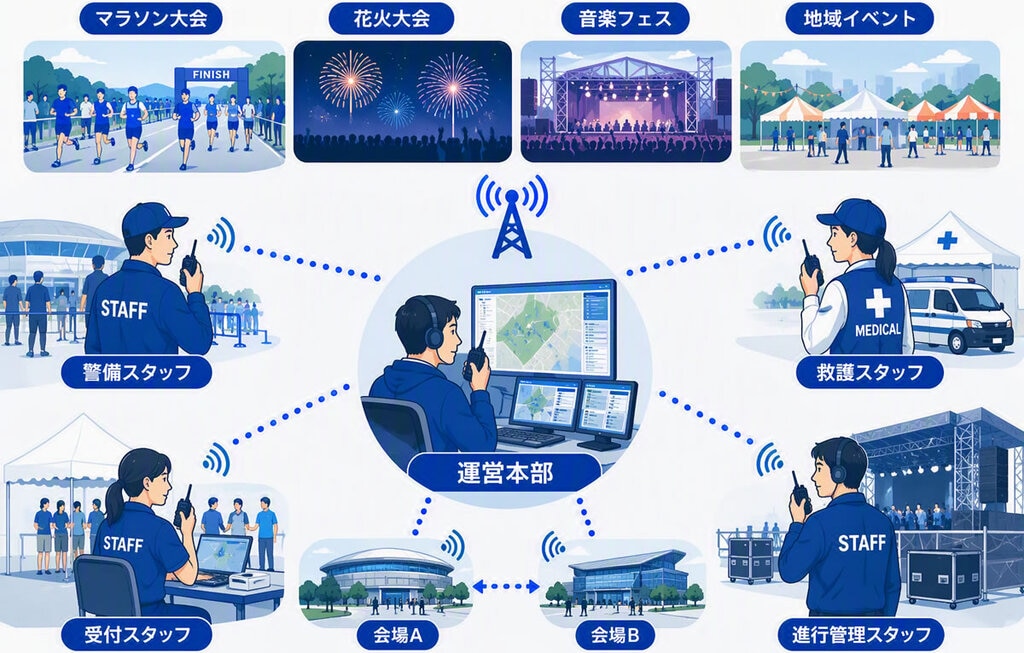 IP無線機が向いている現場:広域イベント・大規模運営