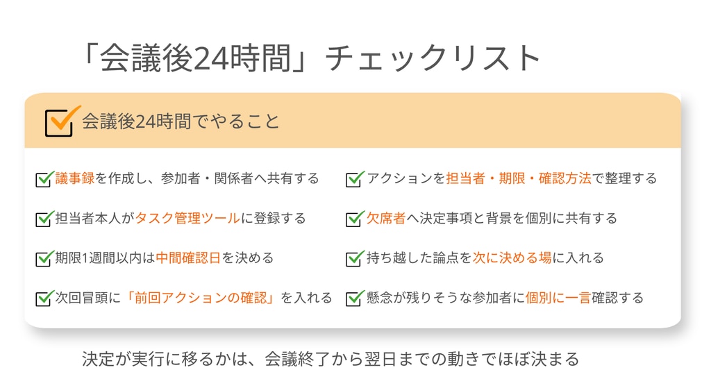 会議後チェックリスト