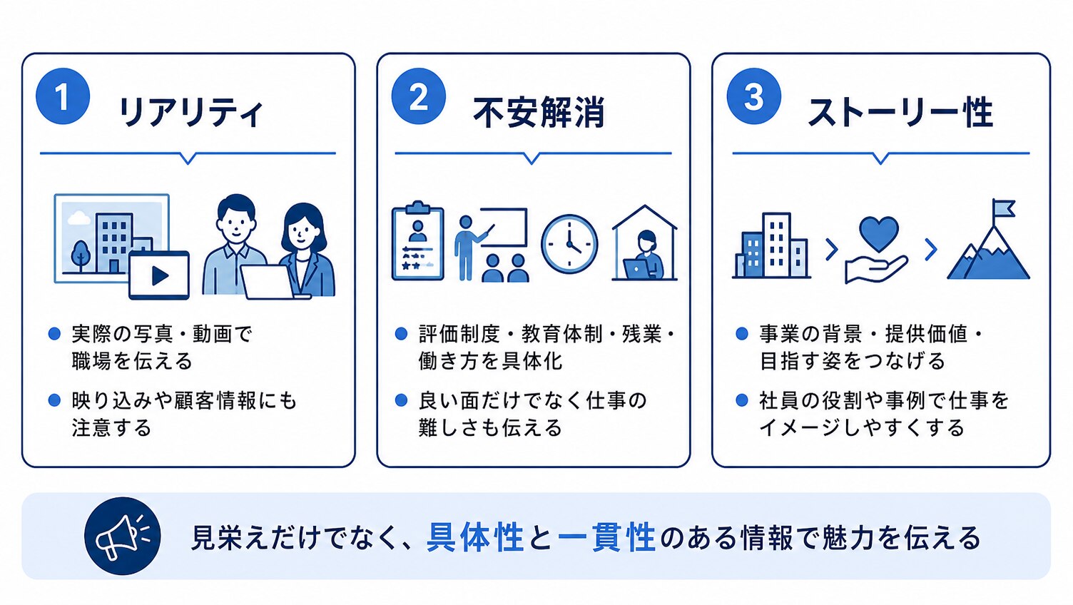 企業の魅力が伝わる採用ページを作るポイント