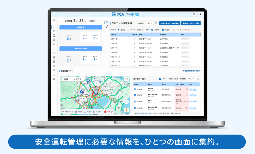 アンソバー！PRO　各システム画面