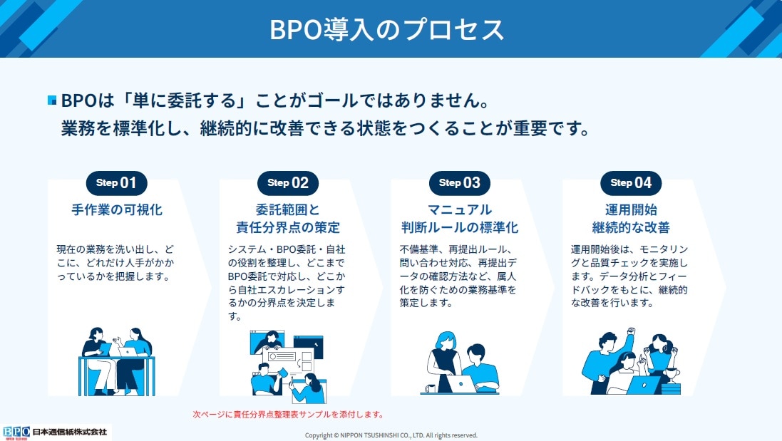 WEB申請　事務局業務の効率化
