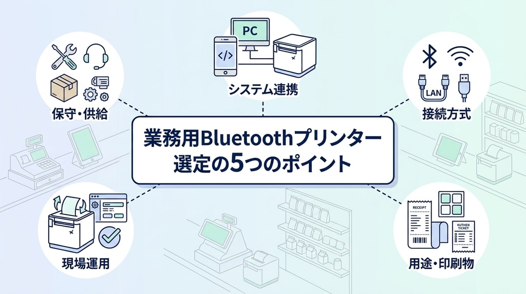 業務用Bluetoothプリンターを推奨機種にする前に確認すべき実機検証の5ステップ