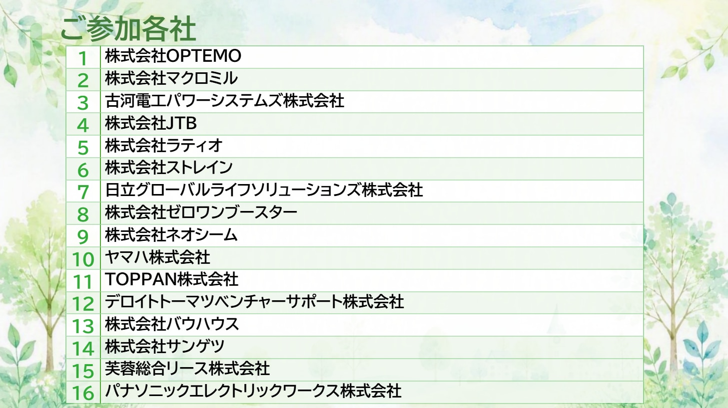 ご参加各社