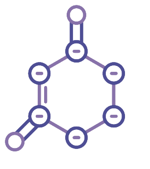 Output
