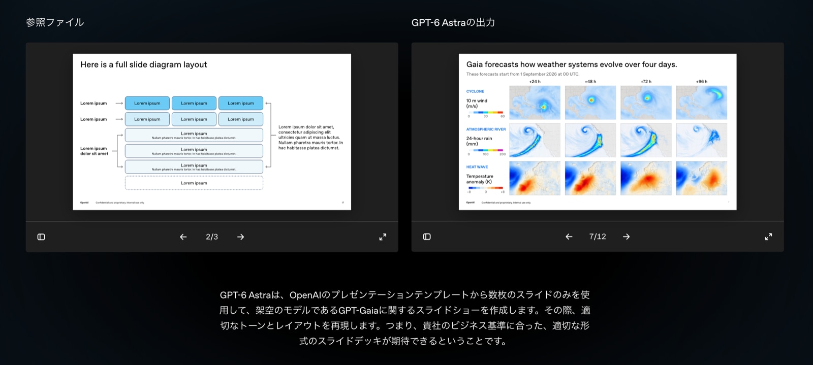 左が参照した数枚、右がAstraの出力(出典: OpenAI発表ページ)