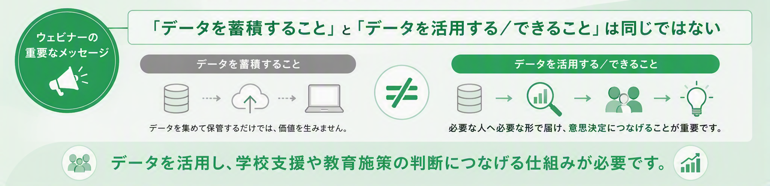 本ウェビナーの重要なメッセージ