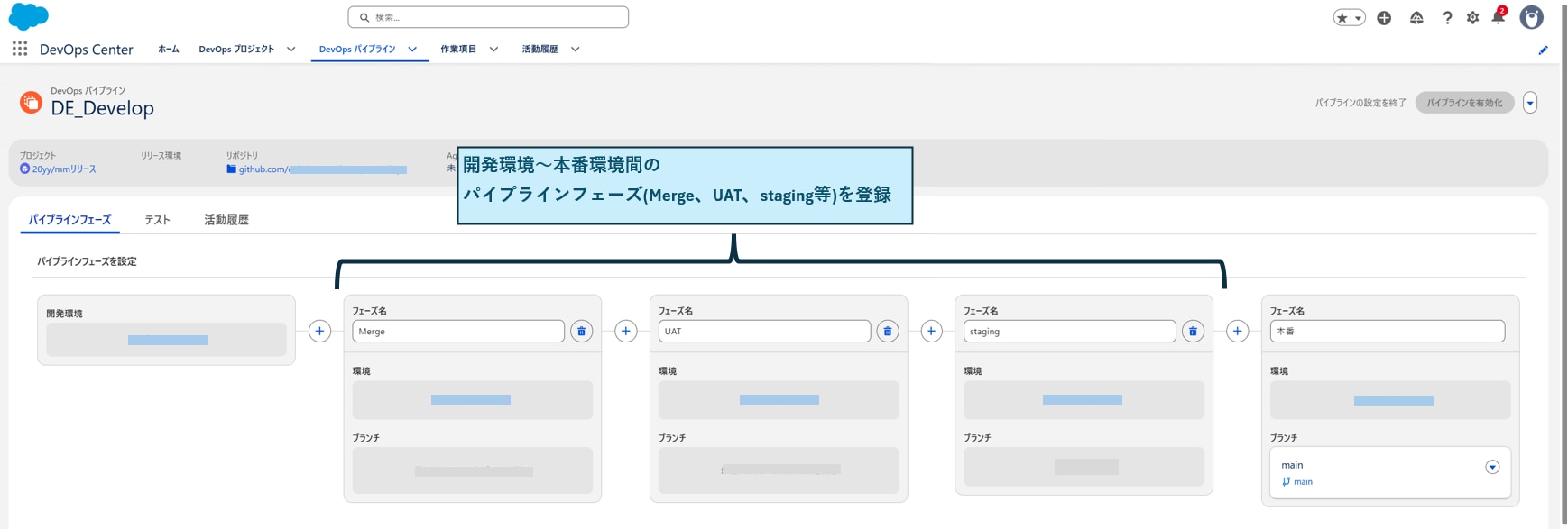 Salesforceの変更管理・リリース管理ツール『Salesforce DevOps Center』のご紹介画像③