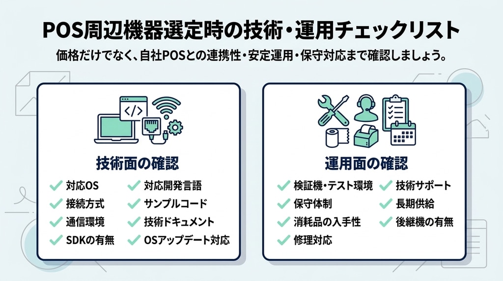 POSシステム会社が確認すべき周辺機器の対応OS、接続方式、SDK、保守体制のチェックリスト