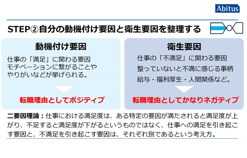 自己分析_要因整理