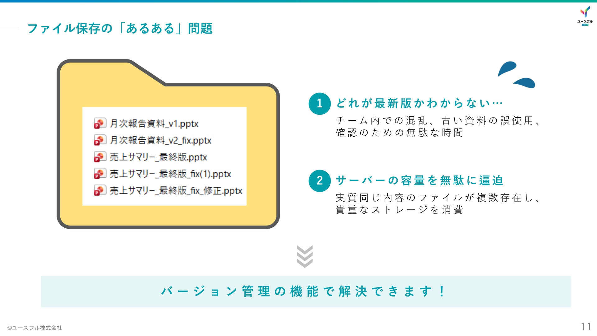 資料サンプル：ファイル保存の「あるある」問題