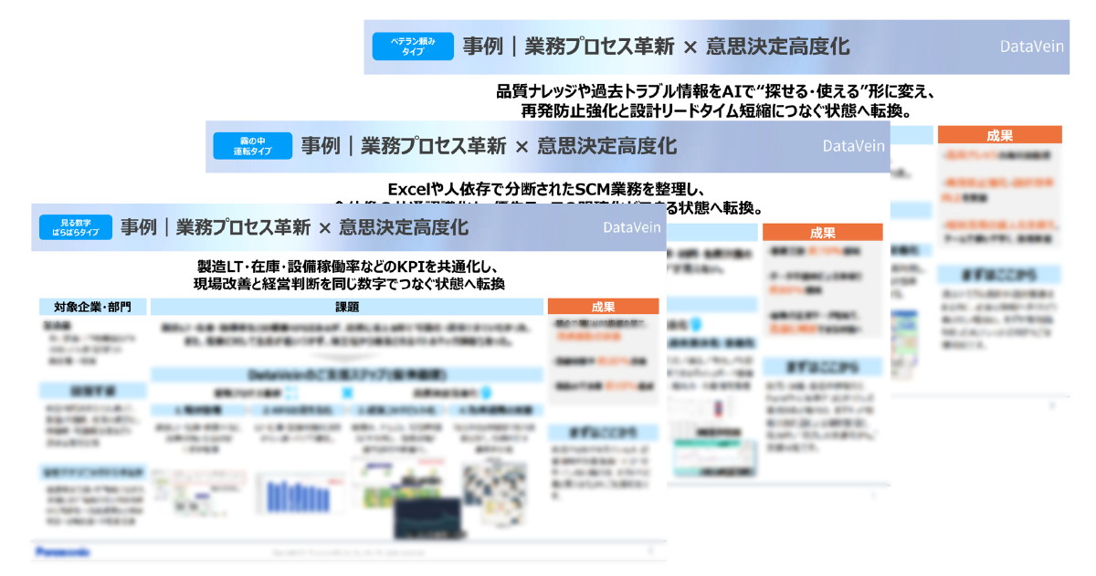 類似事例の紹介