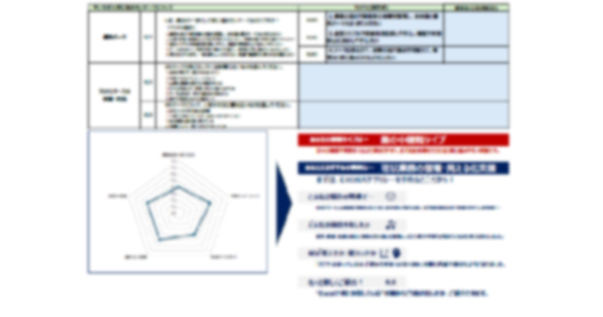 データ活用度診断でわかること01