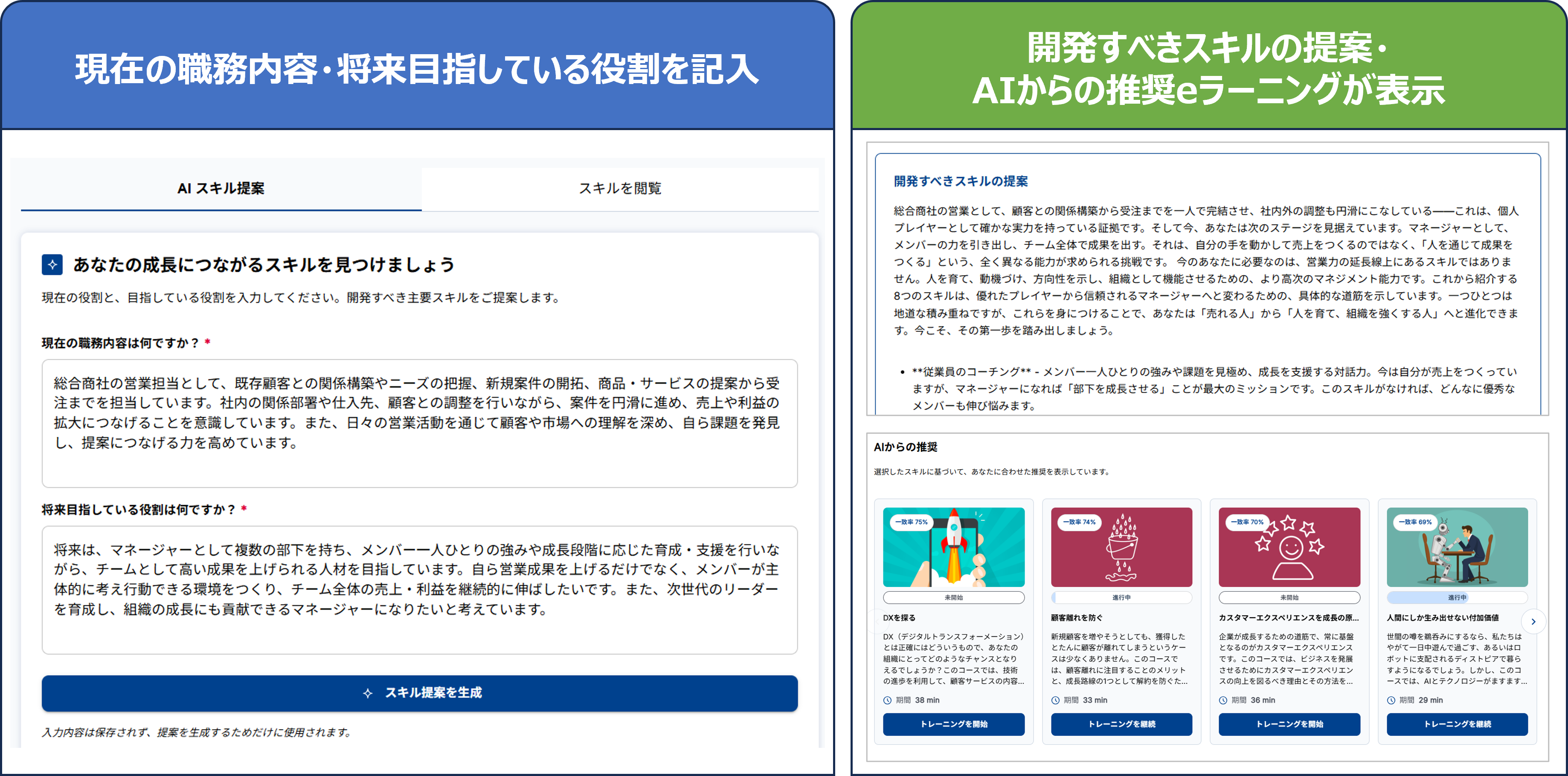 AI推奨eラーニングの特徴