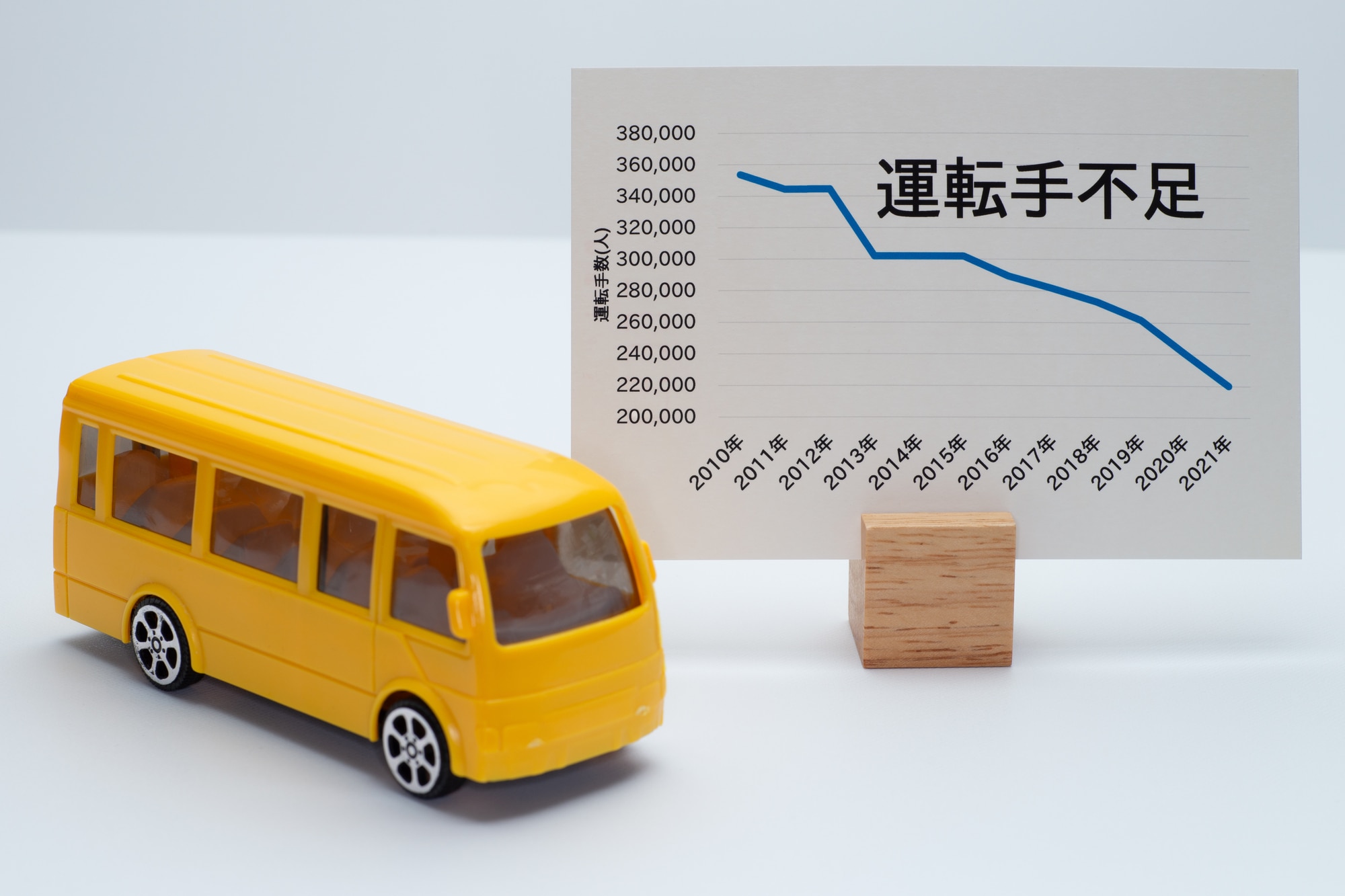 バスの運転手不足のイメージ