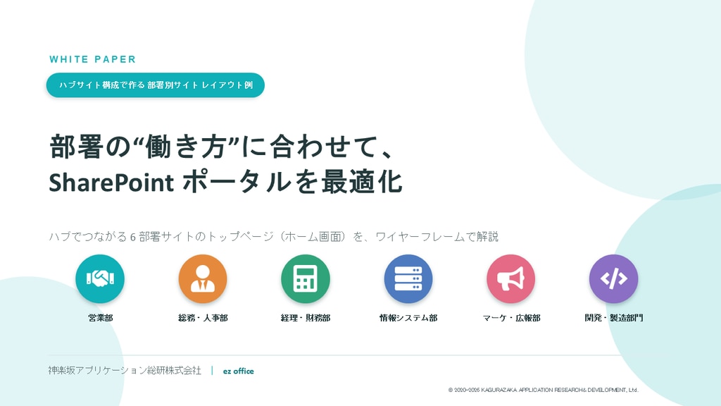 部署の働き方に合わせて SharePoint ポータルを最適化