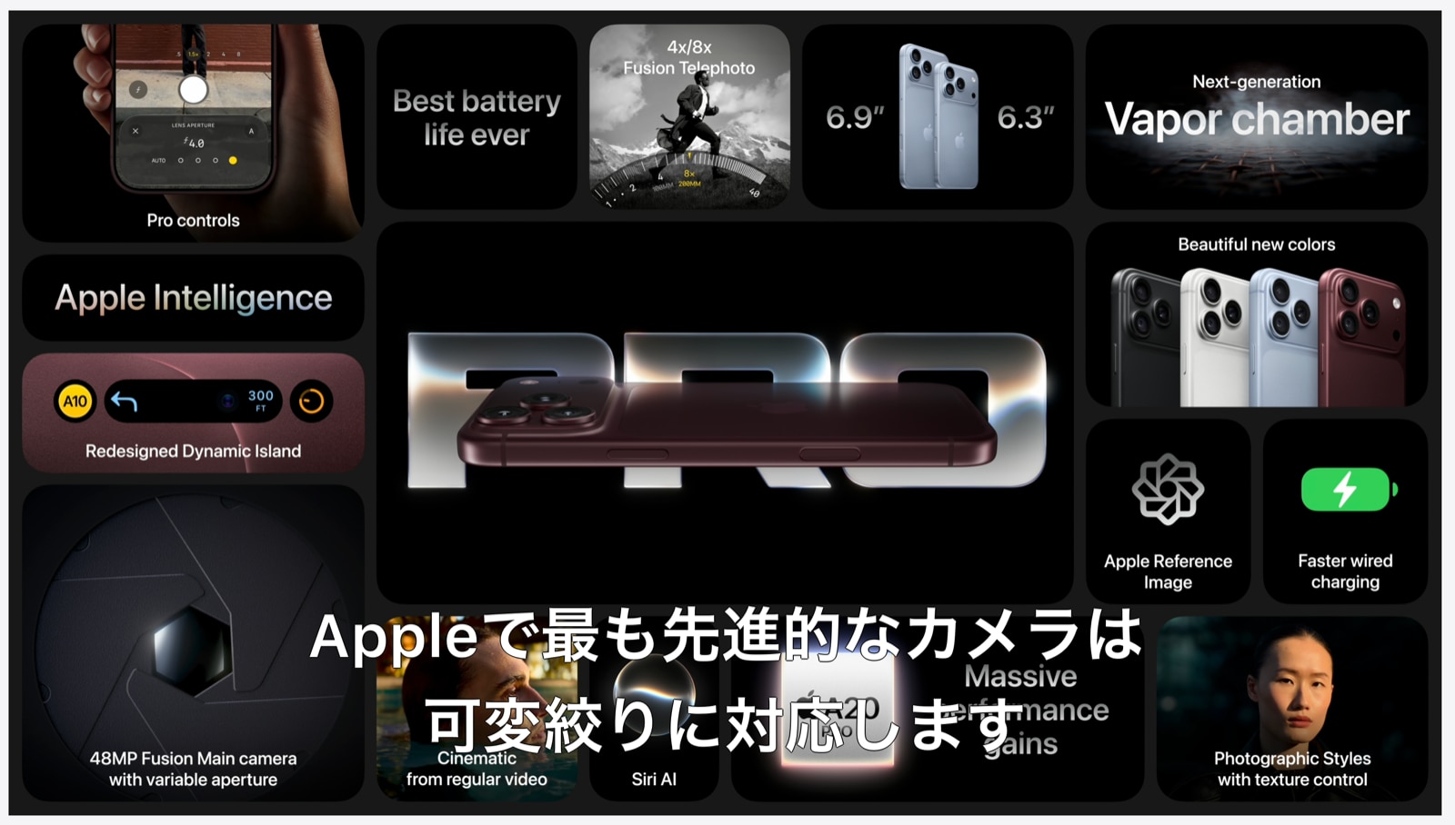 iPhone 18 Proの新機能まとめ(出典: Apple発表イベント 2026年9月9日)