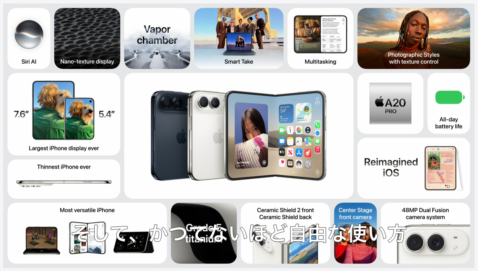 iPhone Duoの新機能まとめ(出典: Apple発表イベント 2026年9月9日)