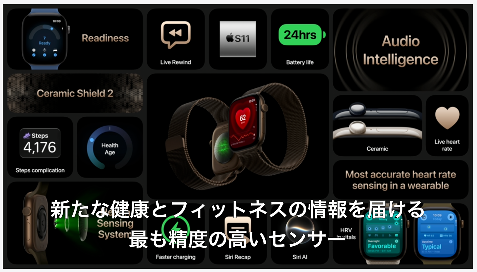 Apple Watch Series 12の新機能まとめ(出典: Apple発表イベント 2026年9月9日)
