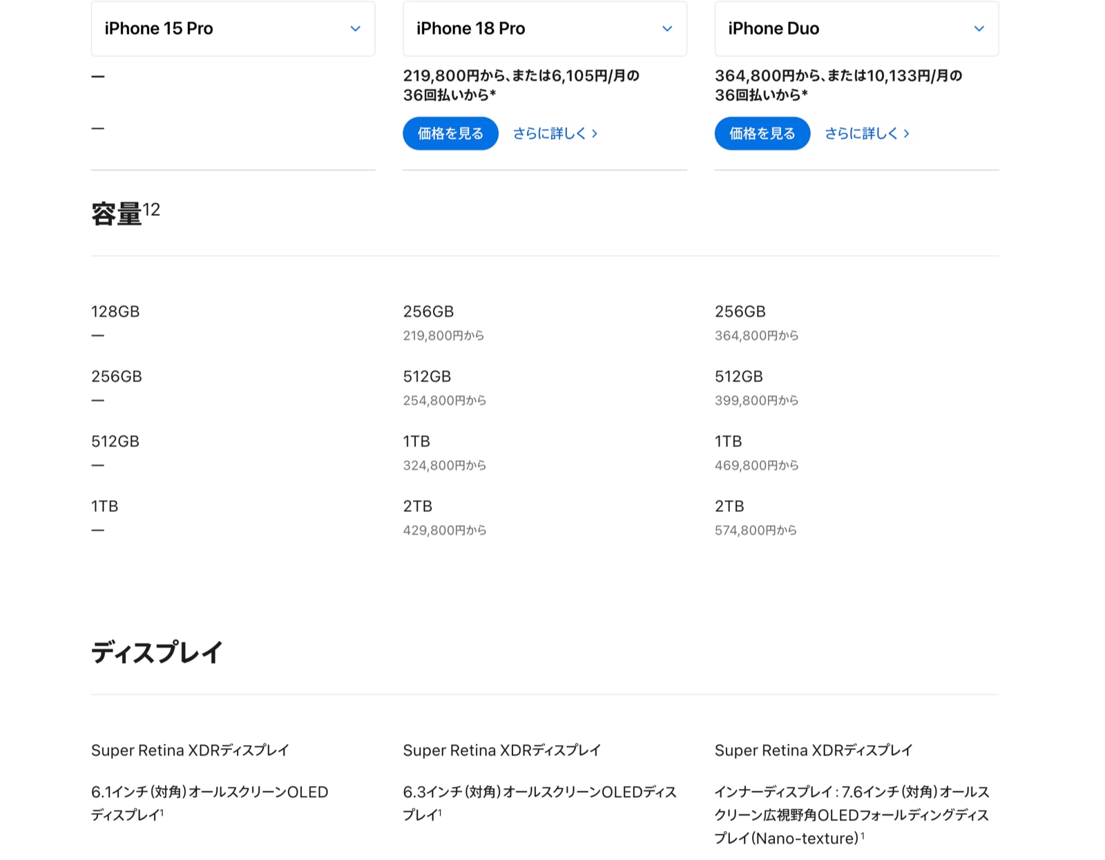 容量と価格の比較(出典: Apple公式サイト 日本 2026年9月10日時点)