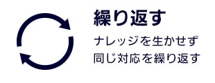 【繰り返す】ナレッジを生かせず同じ対応を繰り返す