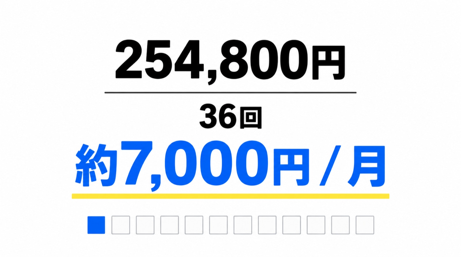 3年で割ると、判断の見え方が変わります