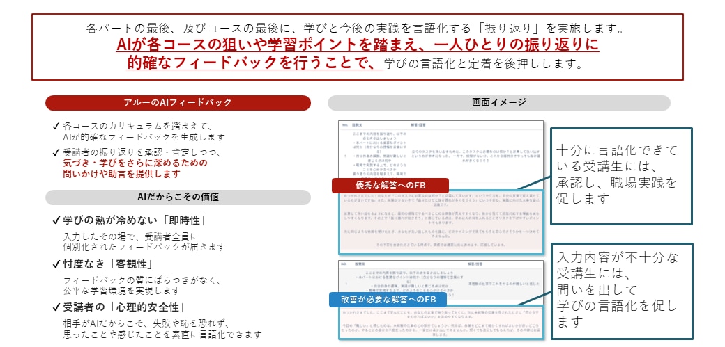 AIフィードバック機能のご紹介