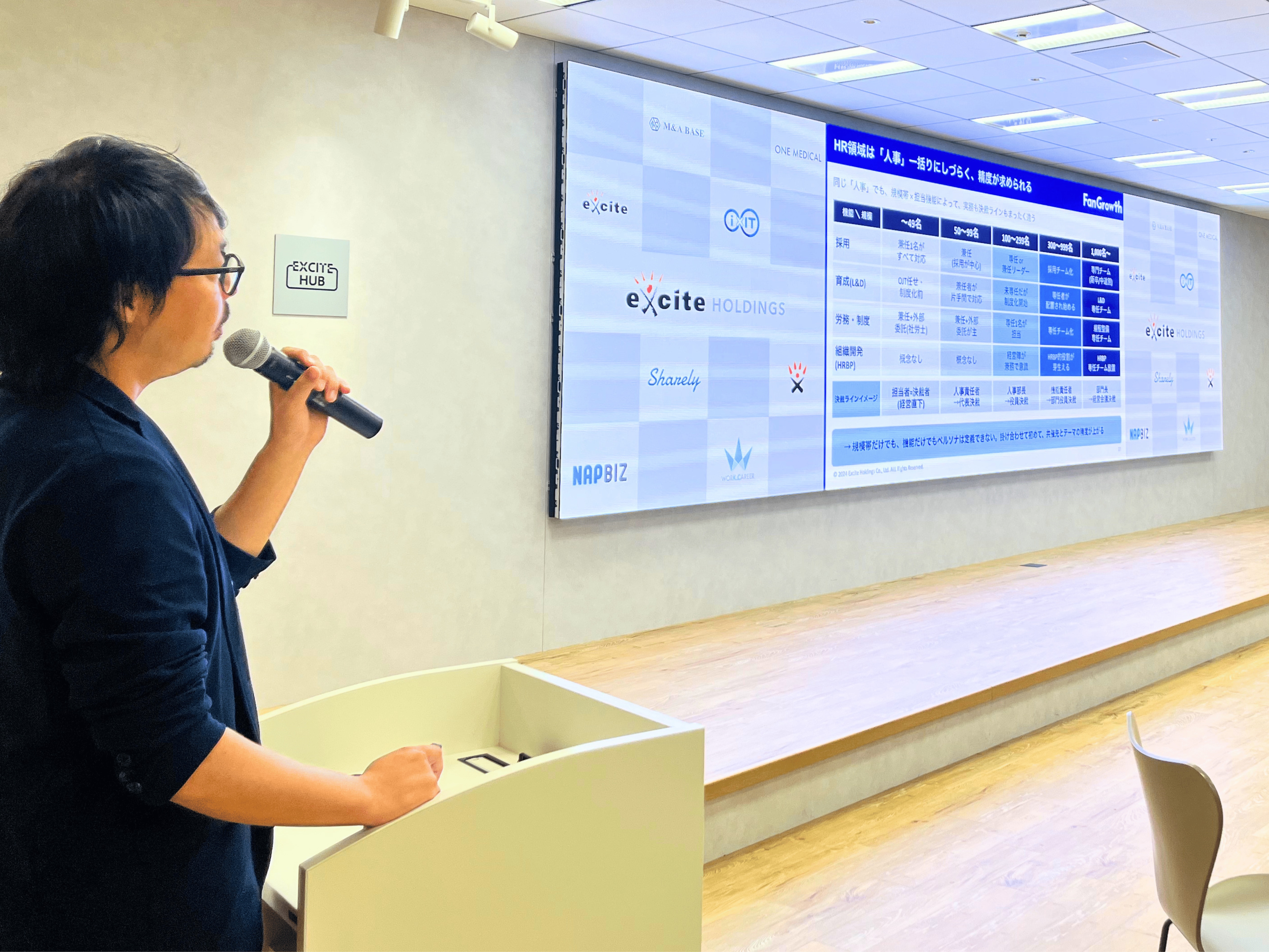 企業規模による人事の守備範囲の違いを解説する中條