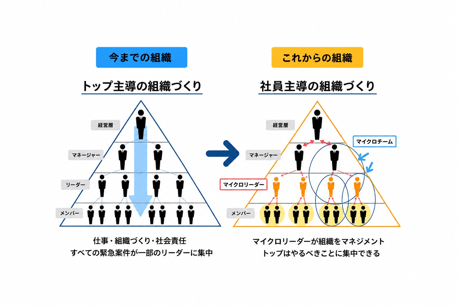 service_answer03