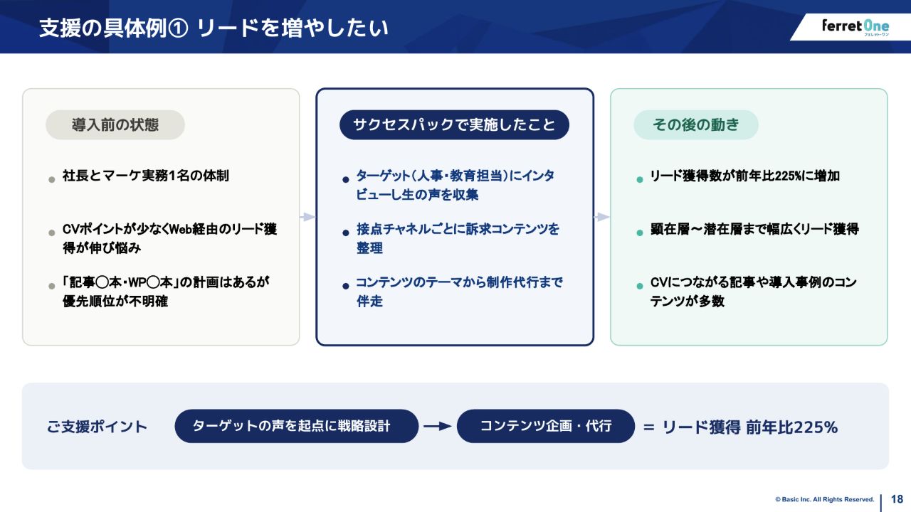 スライド19