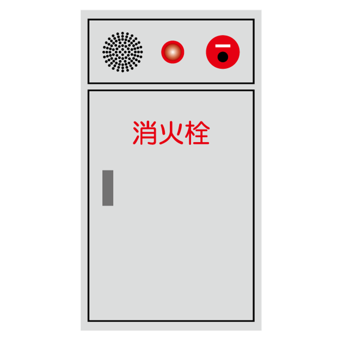 火災発見時の対処