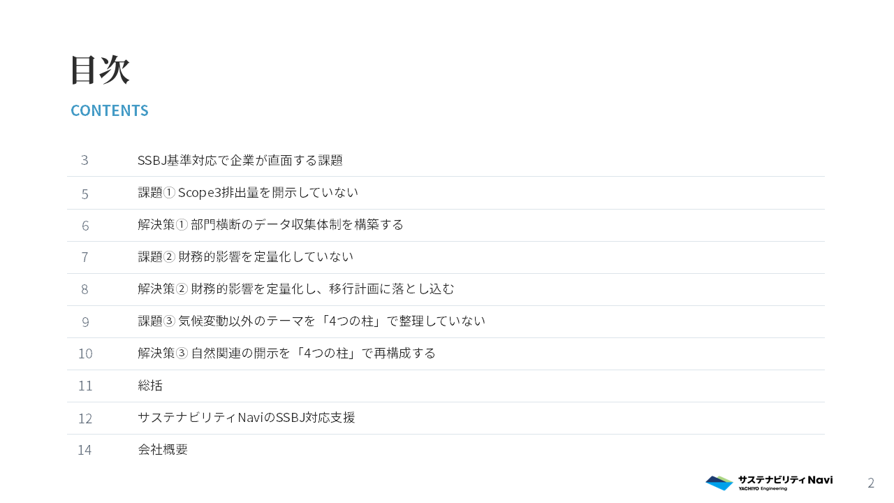 SSBJホワイトペーパー目次