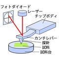 prev-article-image