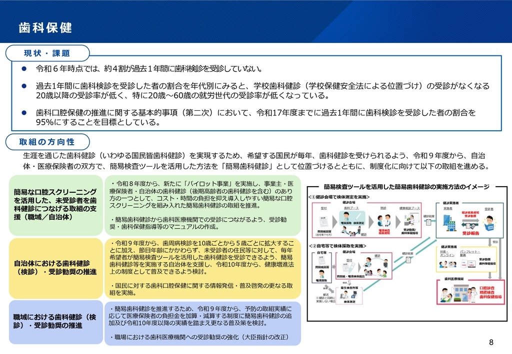 攻めの予防医療」とは？U.E.N.O.Planの概要と保険者に求められる役割
