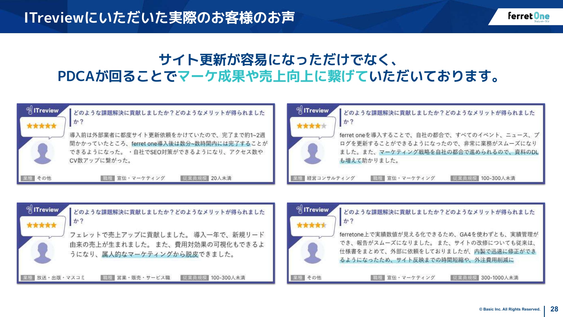 ITreviewに寄せられた顧客の声