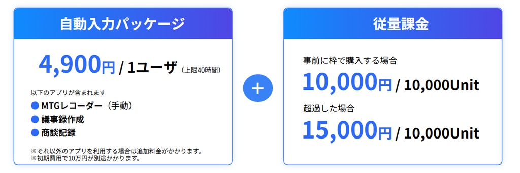 ferret Sales Agent 料金