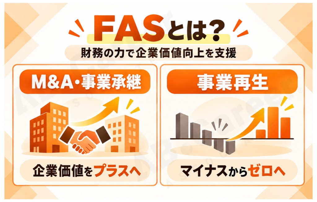 FASコンサルとは?